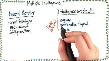 Howard Gardner and multiple intelligences - Intro to Psychology