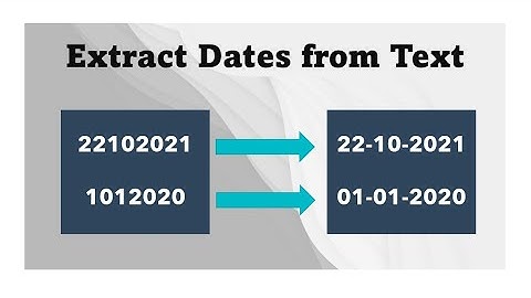 Extract Dates from Text in Power Query