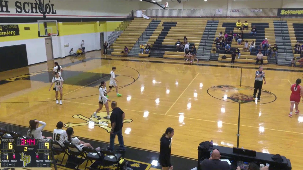 Lytle High School vs. Jourdanton Varsity Womens' Basketball YouTube