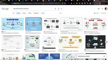 Amazon Virtual Assistance (VA) | NS Training | Muhammad Shahzaib