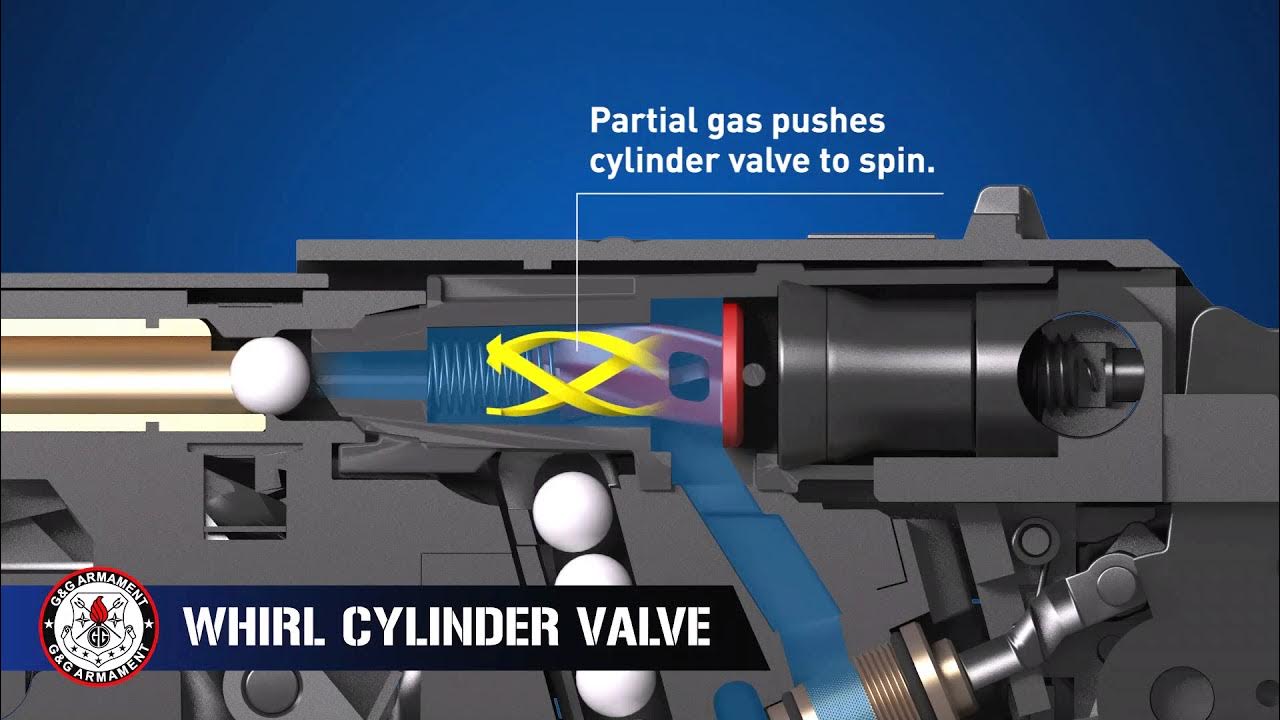 How a BB Gun Works - YouTube