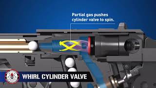 How a BB Gun Works