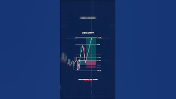 Master the Fibonacci Strategy in 15 Seconds! 💡 Perfect for sniper entries and confluences !