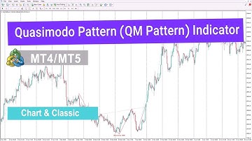 ✨Quasimodo Pattern (QM Pattern) Indicator MT4/5 - Free Download-TFLab
