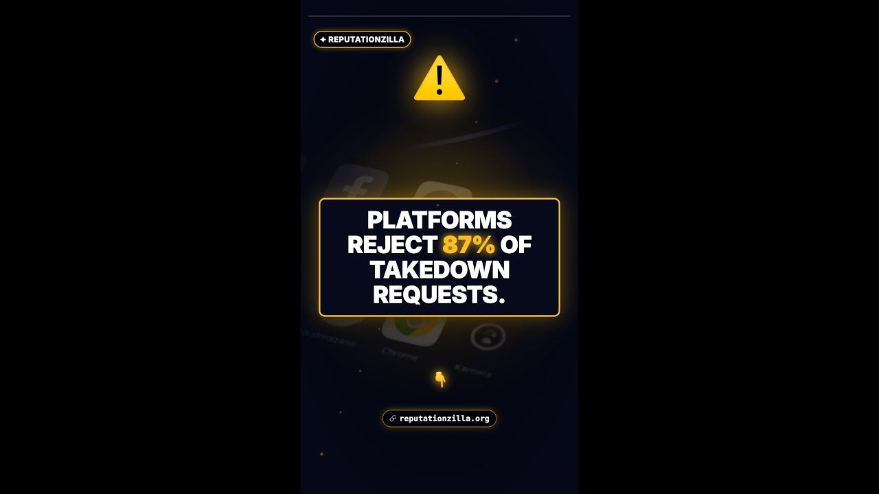 Why 87% of TikTok & Instagram Video Removal Requests Fail