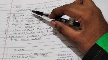 AJAX  | difference between Ajax and traditional web application|