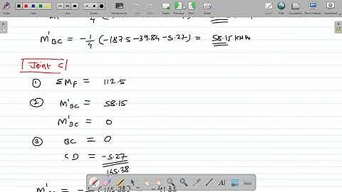 Lecture 47 Rotation Contribution Method