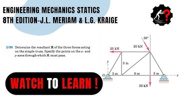 Solved Problem 2.96 |  Can YOU Solve This Mechanics Challenge?