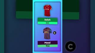 If 11/12 Messi Was In FPL