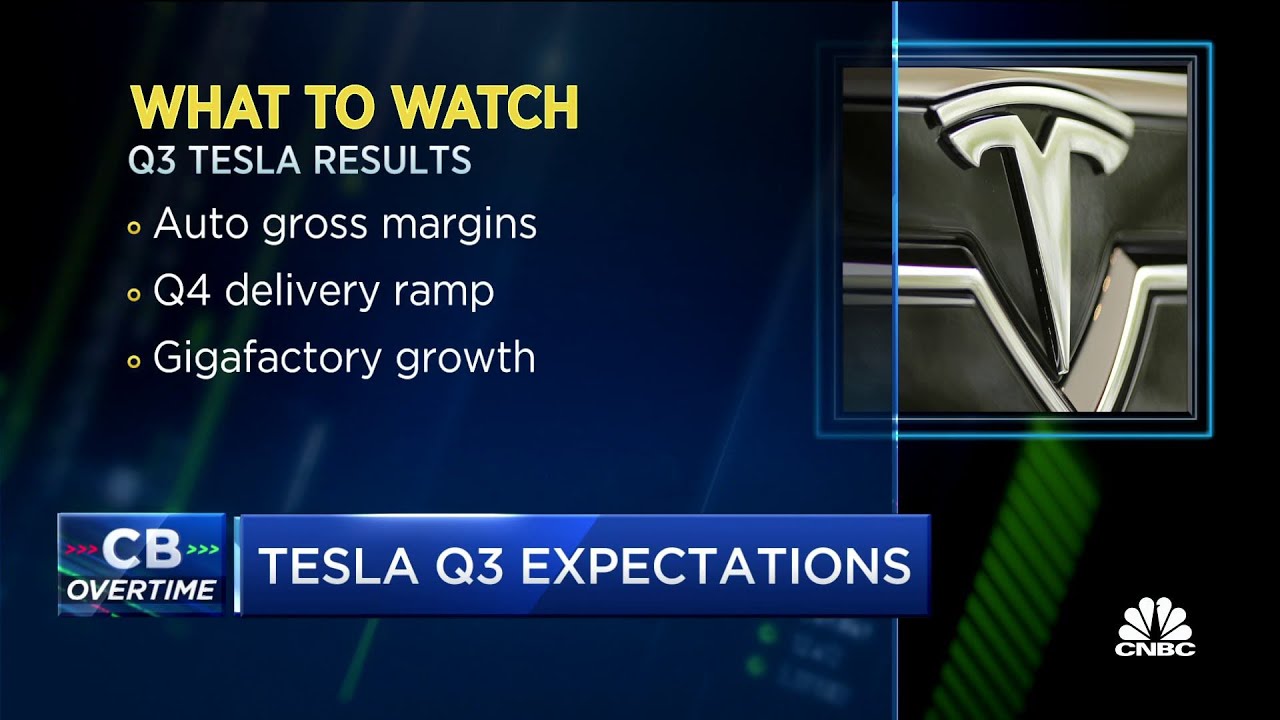 Tesla earnings coming tomorrow, here's what to watch - YouTube