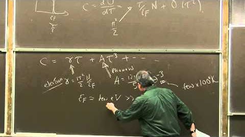 ph12c lecture10 Bose