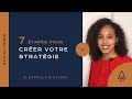 7 etapes pour construire une strategie social media efficace