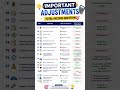 Most Important🔥 TOTAL INCOME Adjustment Don’t Skip❌ #cainter #exam #incometax #compulsoryquestion