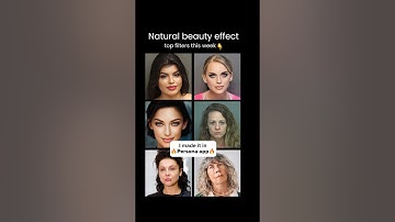 Elevate Your Color Game: Achieving Perfect Color Balance with the Photo Editor