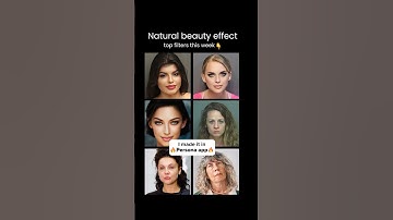 Elevate Your Color Game: Achieving Perfect Color Balance with the Photo Editor