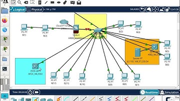 IFPR Labtelecom: Projeto final 2025, aula 04 - Rede de dados - Sala 307