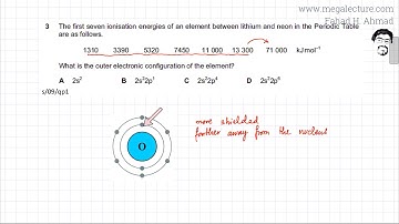 3 - 9701_s09_qp_1 : Ionization Energy Questions