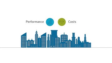 Digital Transformation of dinCloud & Citrix | Hosted Workspaces | Citrix Apps & Desktops