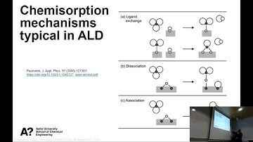 ALD Introduction by Prof Puurunen November 8, 2018, CHEM-E5205 at Aalto University, MSc level course