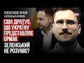 Таємні зустрічі Єрмака в США. Чого вони досягнули – Олександр Краєв