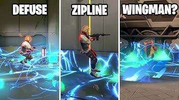 Everything that Activates Deadlock