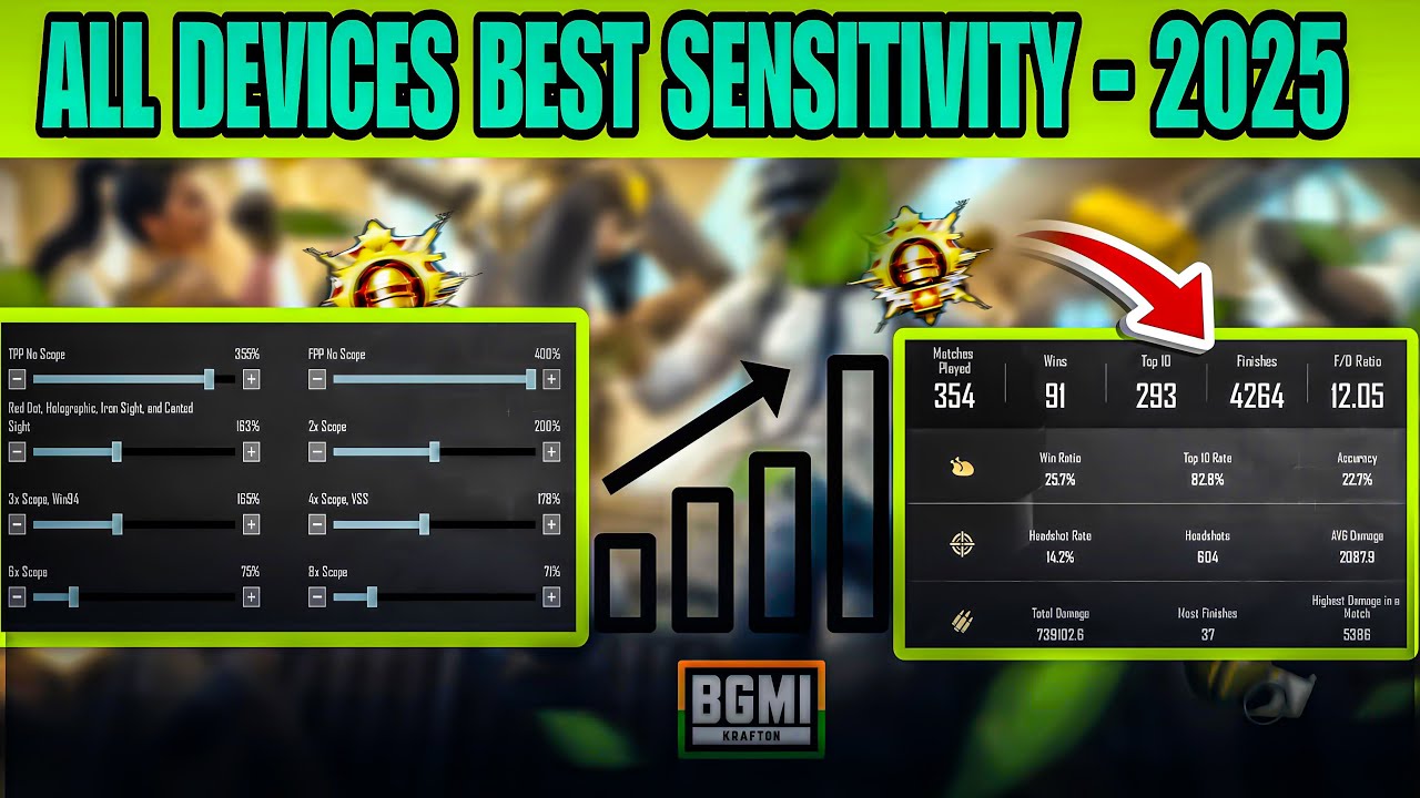 😎100% Zero Recoil Sensitivity BGMI  | BGMI | Sensitivity New Best Sensitivity 2.0 | TOG GAMING