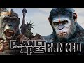 Every planet of the apes movie ranked including kingdom of the planet of the apes