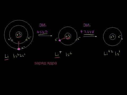 Видео: Разница между первой и второй энергией ионизации (I1E против I2E)