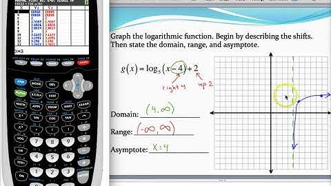 Graphing logarithms 1