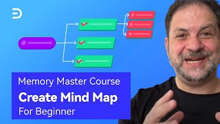 Learn With Memory Master: How to Create A Mind Map | The Best Practice for Beginner screenshot 4