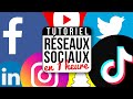 Réseaux sociaux tutoriel complet / formation médias sociaux