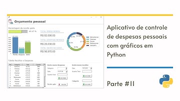 Como criar aplicativo de controle de despesas pessoais com gráficos em Python | Parte #11