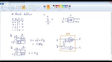 CPE231 Ch4 Part2 Combinational Logic Digital Logic Design