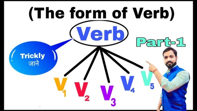 Verb Forms V1 V2 V3- Three Forms of Verb