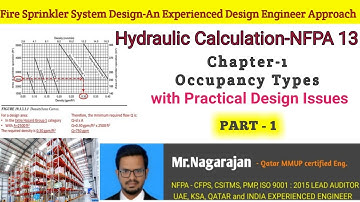 Chapter 1-Part 1-Sprinkler System Design-Hydraulic Calculations with Practical Design Issues-NFPA 13