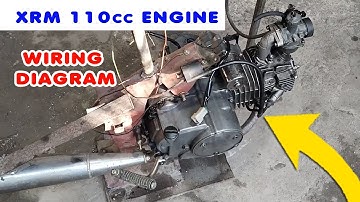 Honda XRM 110cc Engine Wiring Without Harness | Complete Skeleton Wiring Diagram - Kalansay Setup