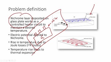 Simulation: Electro- Thermo- Mechanical Properties of Micro-heater using ..#ch19 #swayamprabha