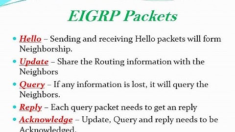 EIGRP Packets Explaned !!! - [ENGLISH]