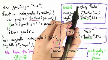 Hola Solution - Programming Languages