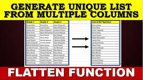 How to Generate a UNIQUE List from Many Columns Using FLATTEN in Google Sheets