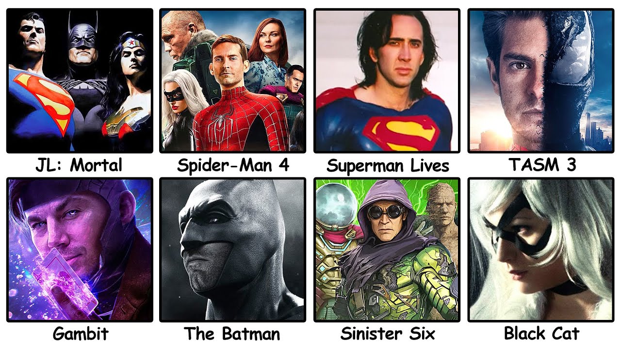 Every Cancelled Superhero Movie You Should Know Of Explained in 25 Minutes