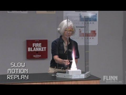 Combustion of Acetylene