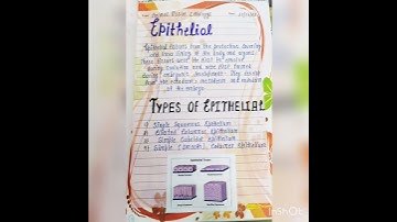 #class9th biology project on topic 