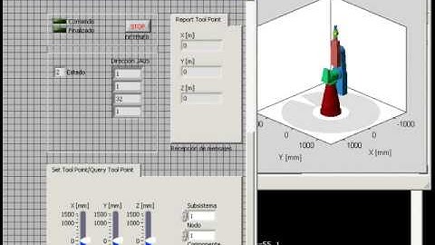 I-JAUS Demonstration - MATLAB & LabVIEW