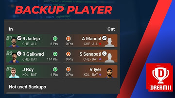 What is Backup Player in Dream11 | How to add Backup Player in Dream11 Tamil