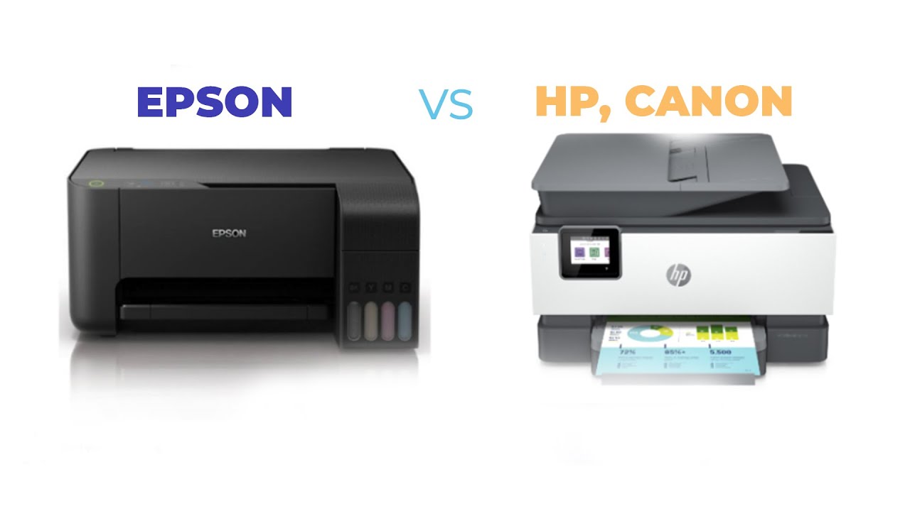 Usianze Biashara ya Printing kabla ya kutazama video hii