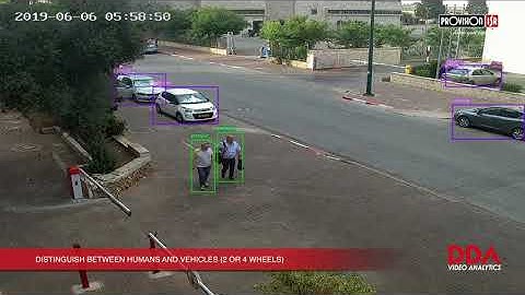 THE END OF FALSE ALARMS - Smart CCTV Analytics AI technology