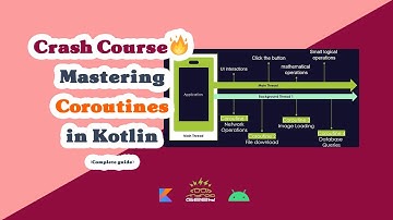 Mastering Coroutines in Kotlin  -  Complete guide