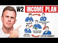 How to Become a Millionaire as a W2 Employee (Step by Step)