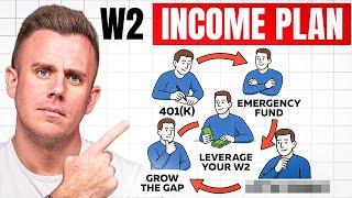 Full How to Turn Your W-2 Into a $1M Portfolio Update